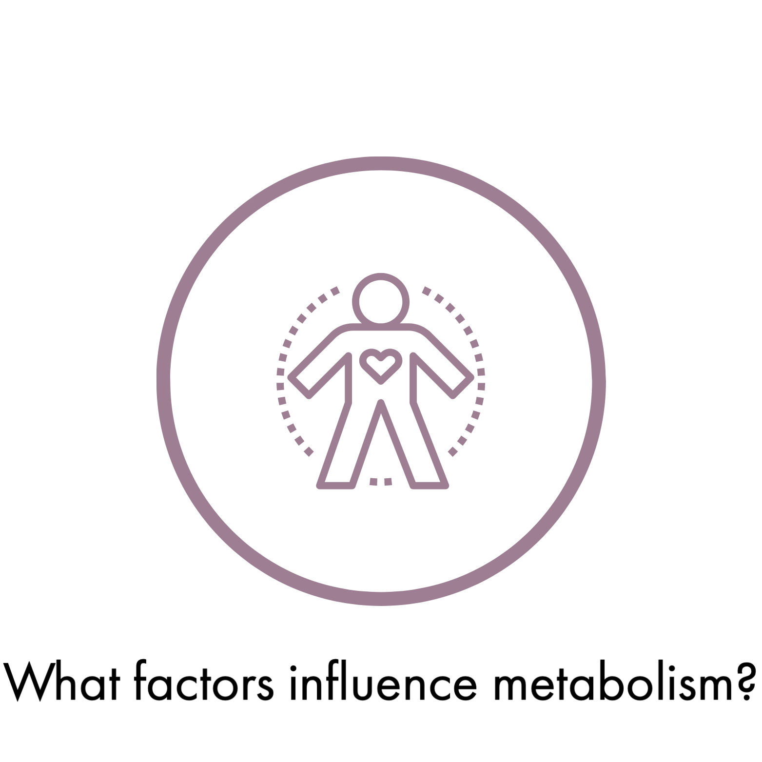 What Factors Influence Metabolism - RMR Test Fitnescity