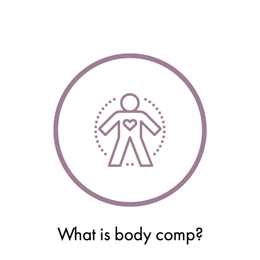 BOD POD - Body Composition Test