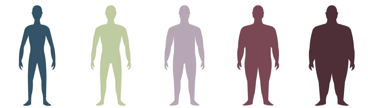 Hydrostatic Weighing - Body Composition | DEXA Scan Near Me