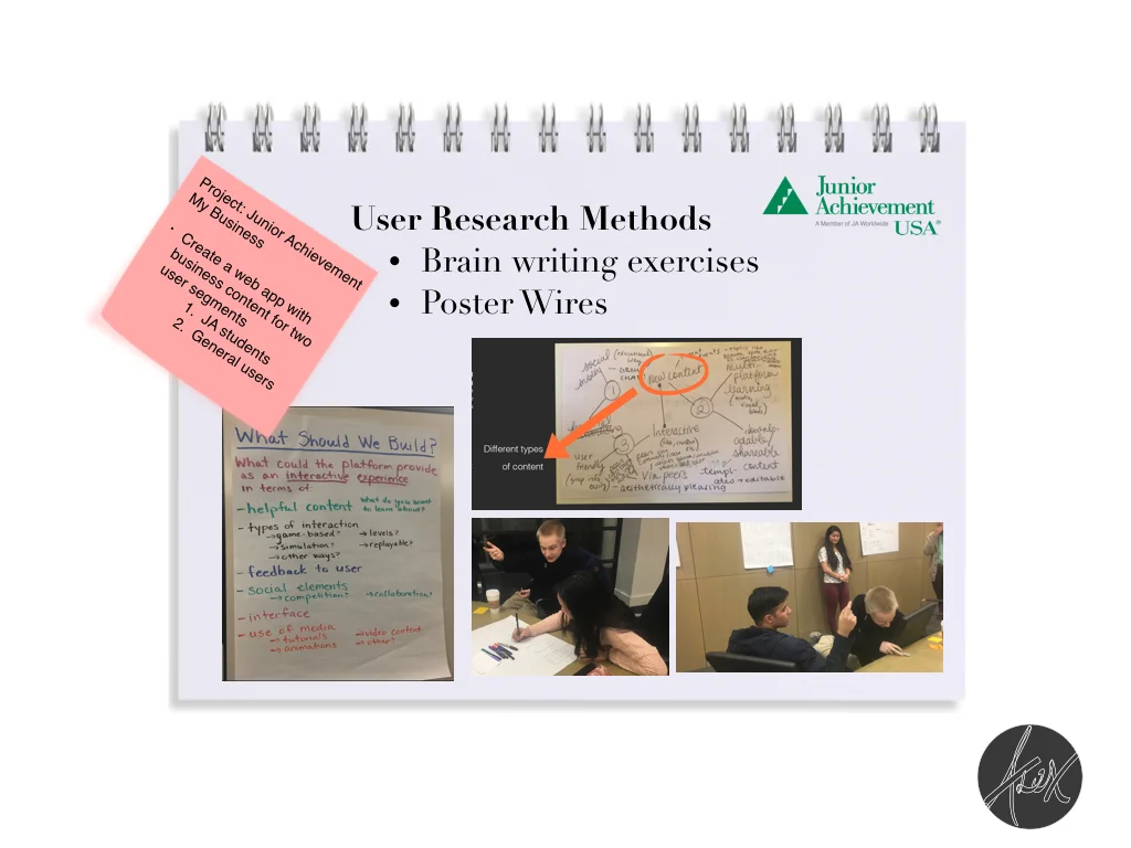 Junior Achievement: Business Model Canvas App
