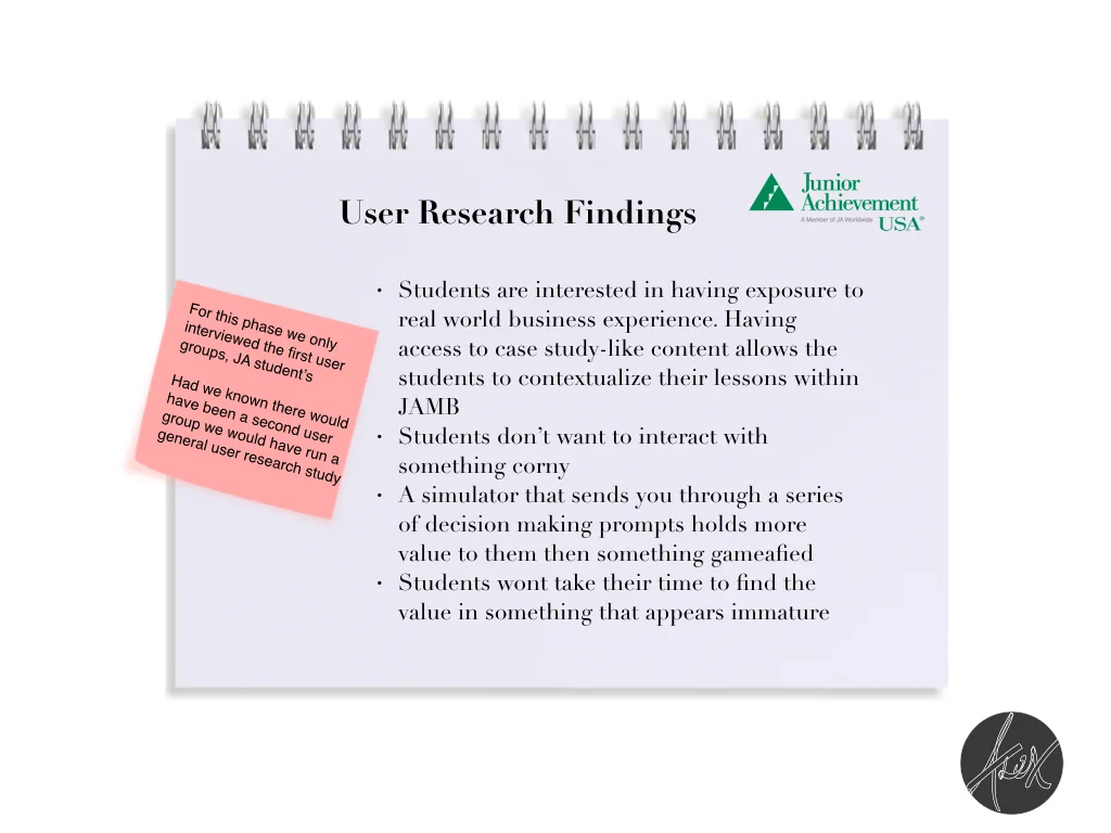 Junior Achievement: Business Model Canvas App 