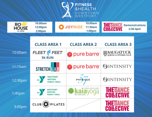healthfitnesswestport.png