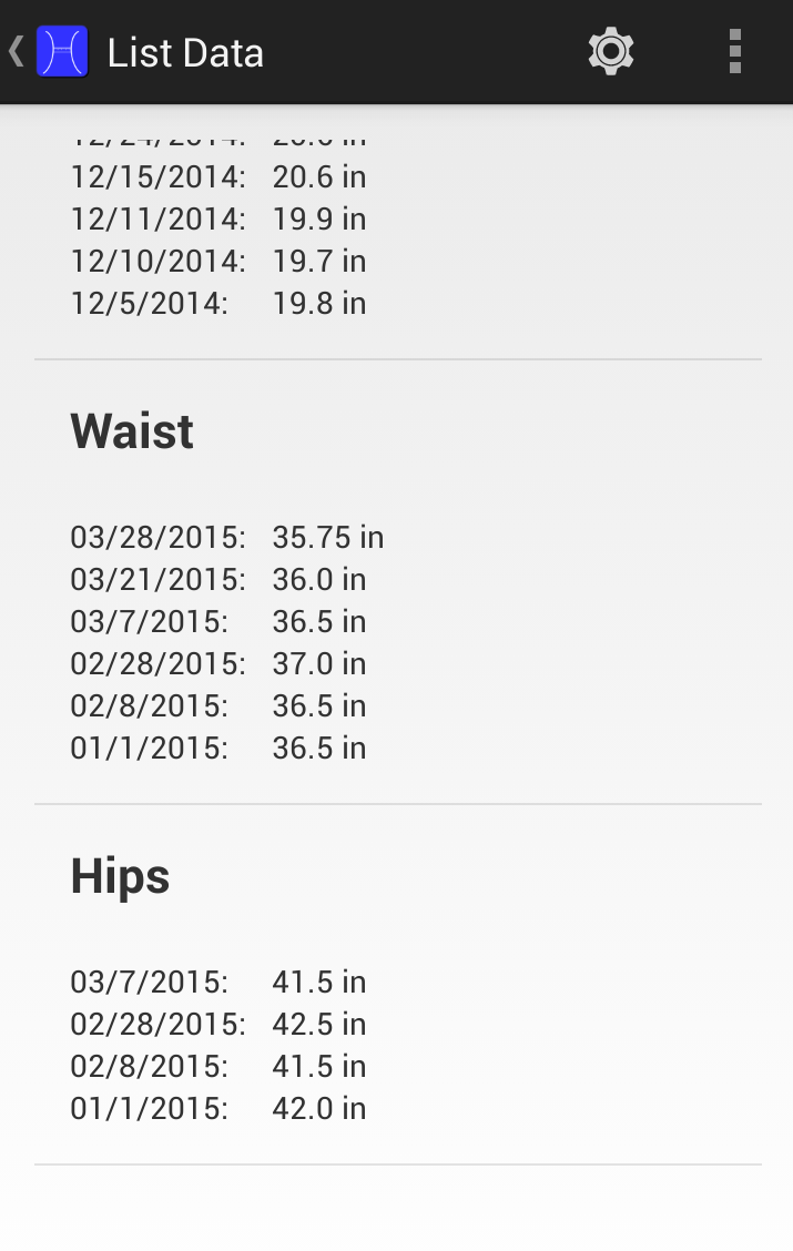 Body Measurement Tracker List View