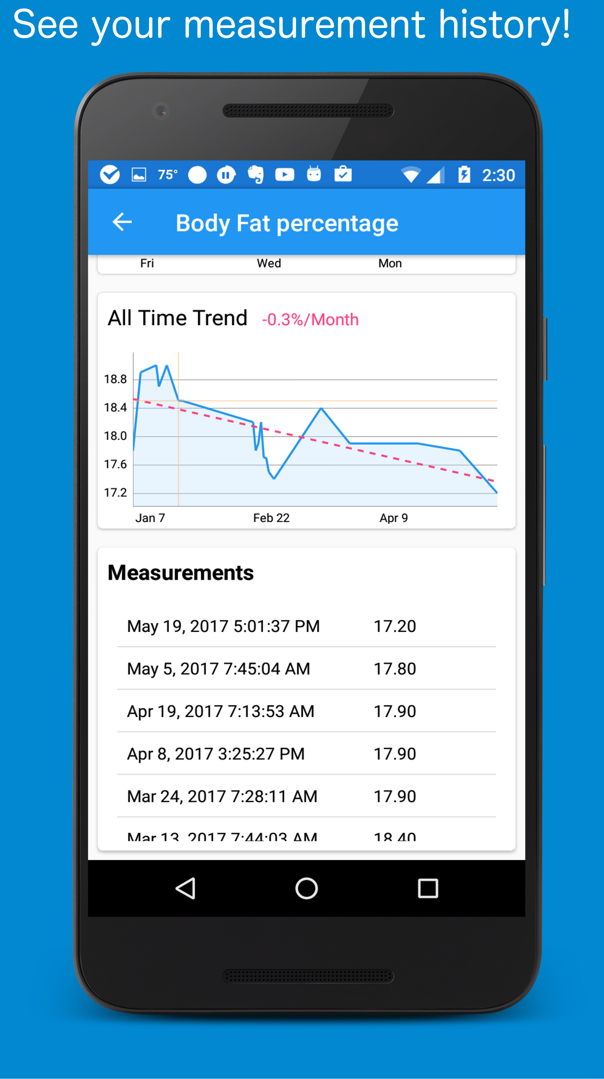 Weight Measurement App info - Apps on Google Play