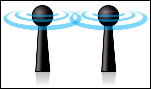 Dual Radio Tuner The Dynavin uses an FM phase diversity circuit, processing the signals of the dual antennas built into the vehicle. DSP algorithms create a noise and distortion free FM signal by merging both radio signals into a single new audio stream. Allowing for optimal radio reception even under the most challenging conditions.