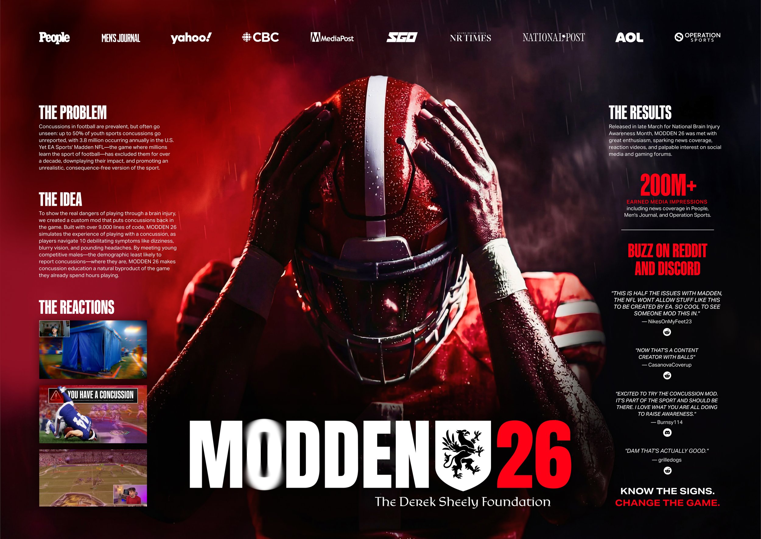 Modden26_CaseBoard - CANNES.jpg