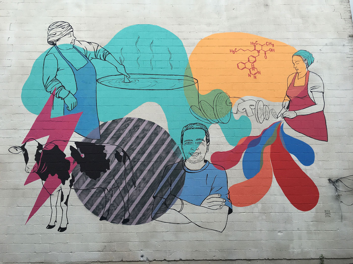 The TasteLab DC Mural