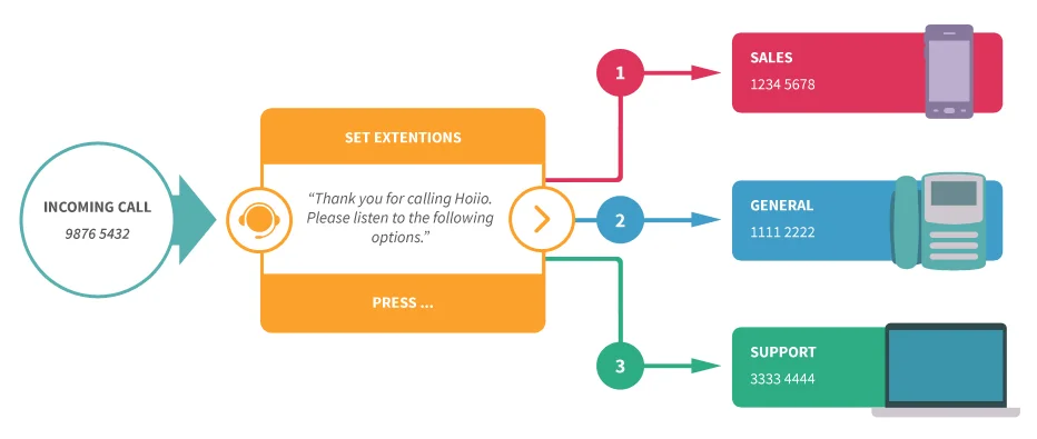 virtual-line-diagram (1).jpg