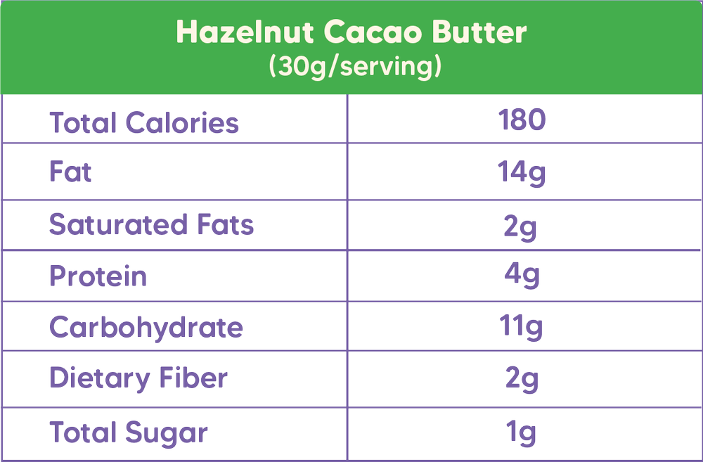 Project Açaí Hazelnut Cacao Butter — Project Acai Superfood Bowls