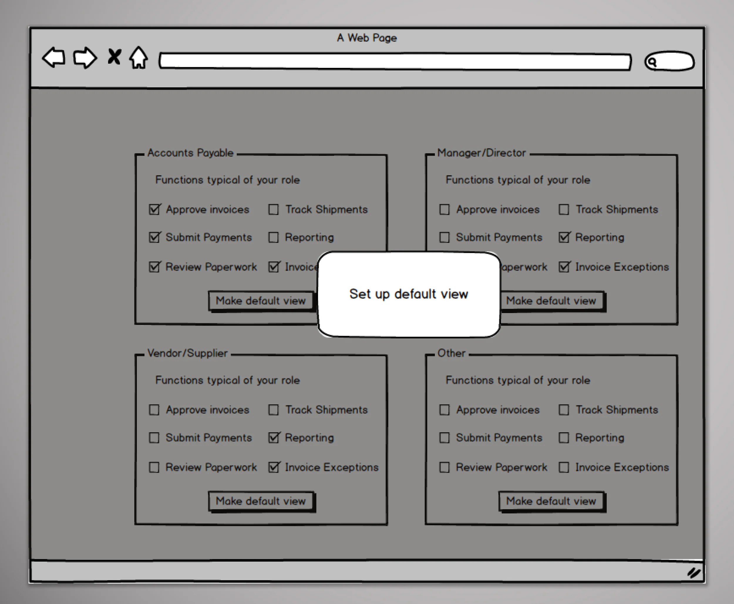 Balsamiq wire frames of role-defined default views