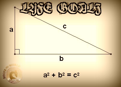 Pythaogrean Theorem