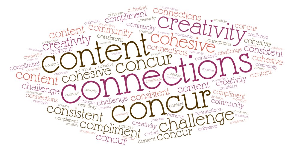 Graphic created on www.wordart.com