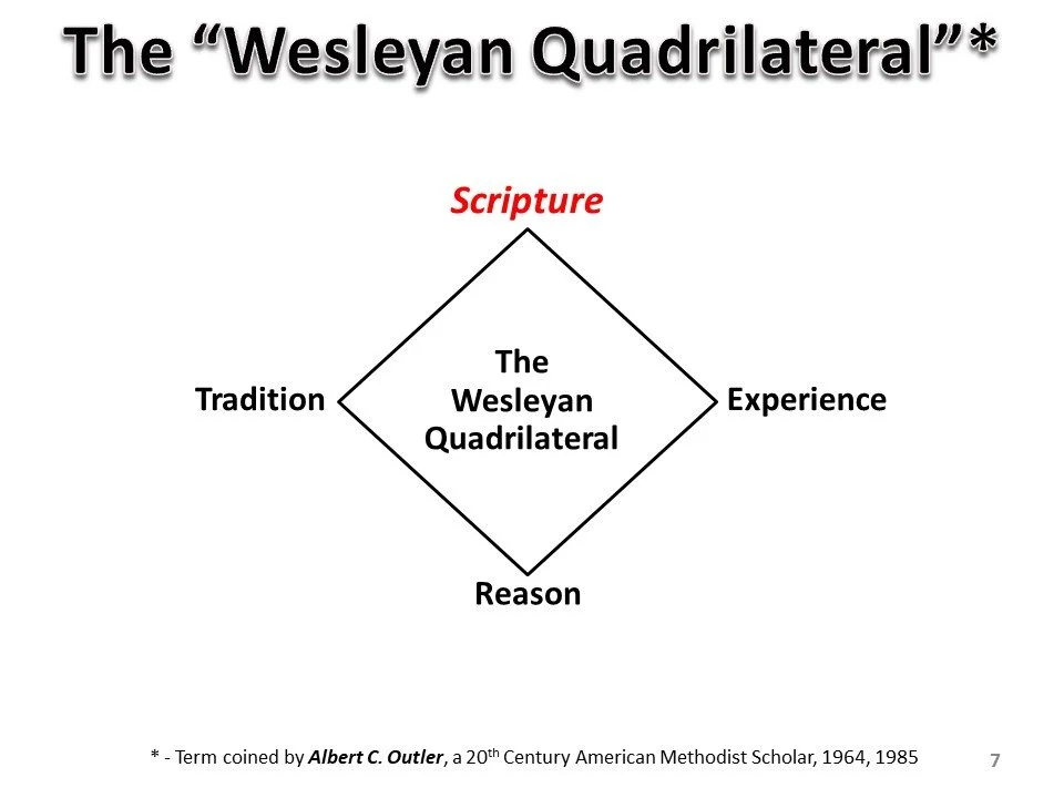 John Wesley the Quadrilateral — Hillsdale United Methodist