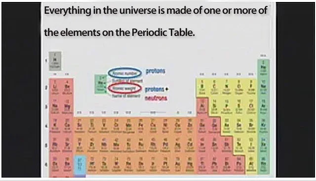 Nuclear Age Impacts Humans