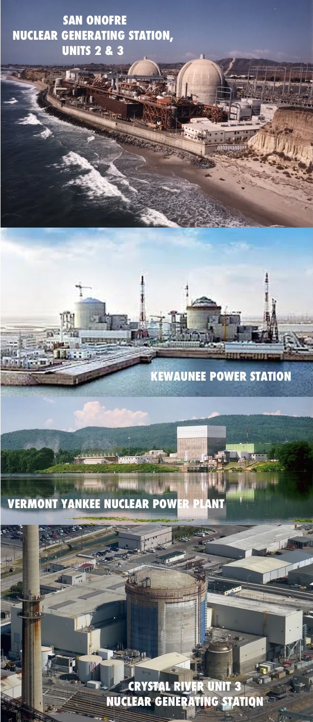 The Nationwide Failures of Decommissioning Regulation: Decommissioning Trust Funds or Slush Funds?