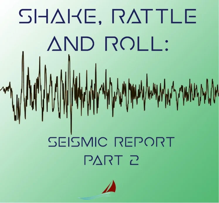 Shake Rattle and Roll: Part 2
