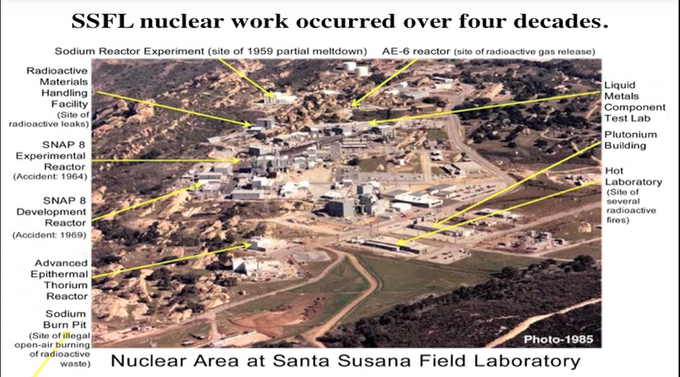 Woolsey Fire: Studying Radioactive Dust In SoCal - Science At Its Best