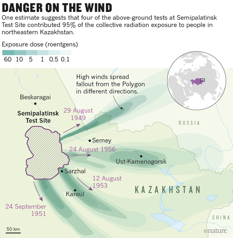 The Nuclear Sins of the Soviet Union Live on in Kazakhstan