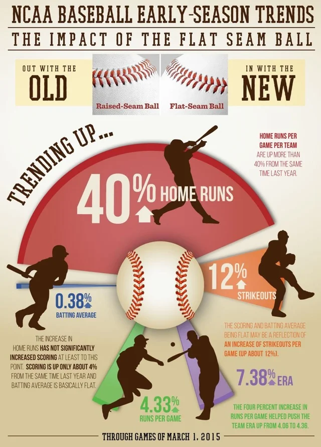 CLICK IMAGE TO ENLARGE // SHARED ON FANCRED BY ROB MONTGOMERY & JOSHUA PENDER