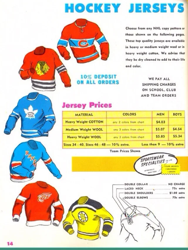 old hockey jerseys.jpeg