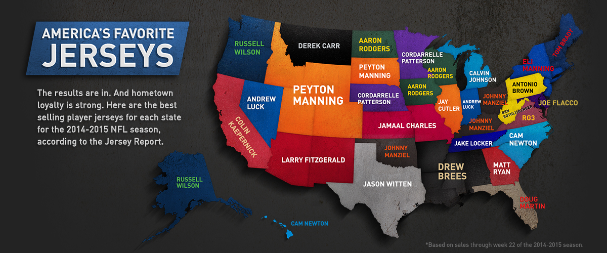 top selling nfl jerseys by state