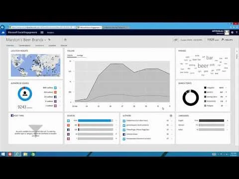 Microsoft Social Engagement Demo at Convergence 2015