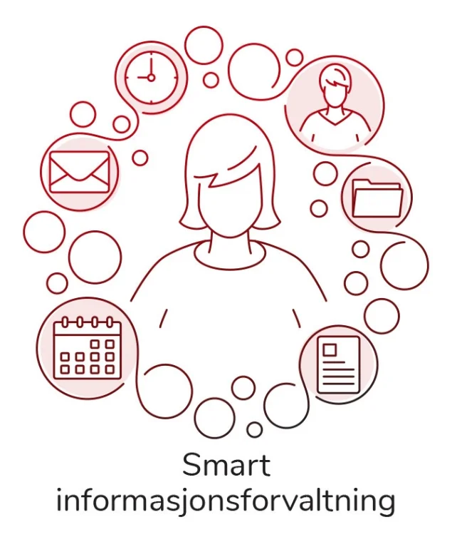 "Smart management" illustration for Bergen kommune