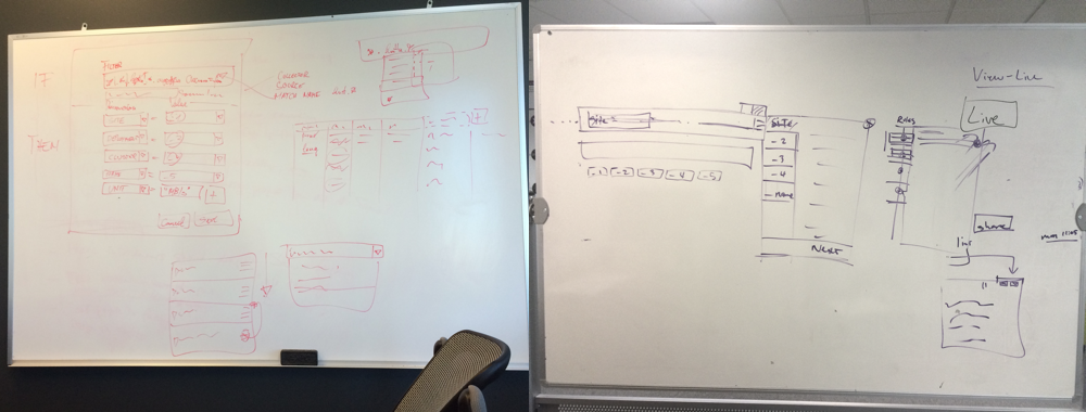 Whiteboarding.png