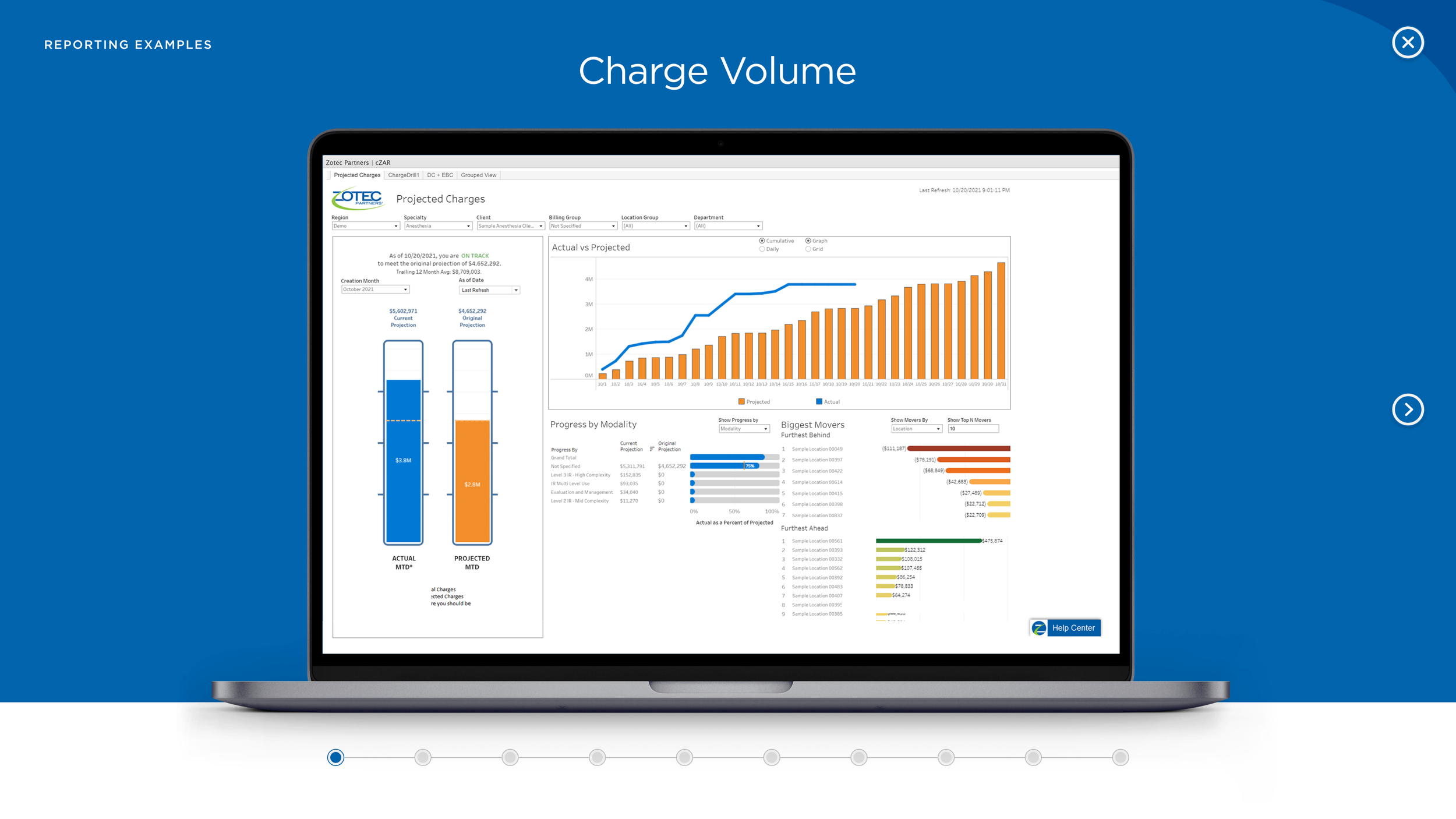 03 – Business Intelligence - 02b Reporting Examples.png