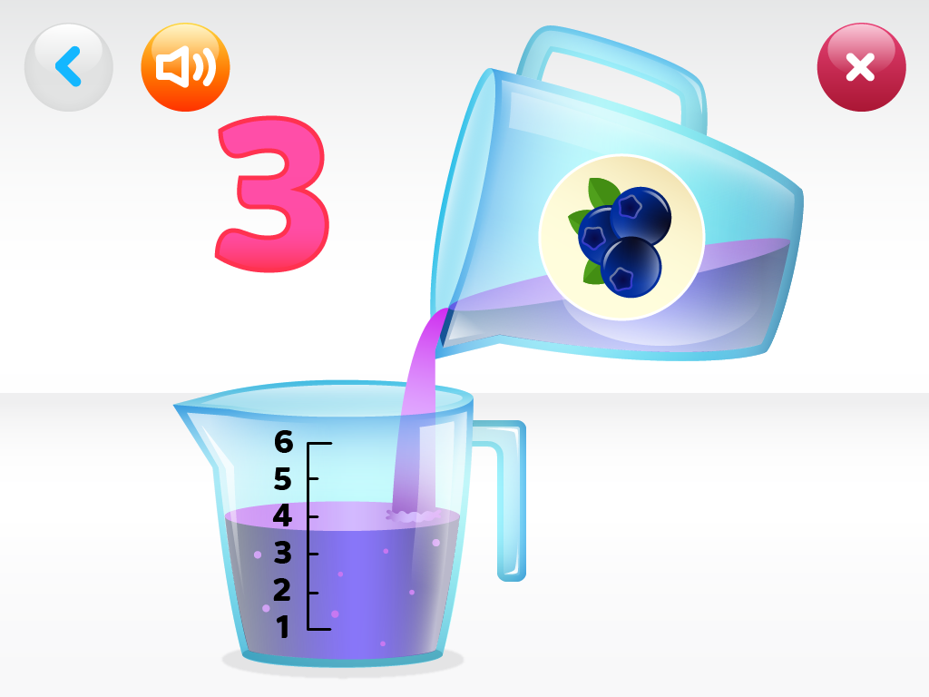 easy pour quantities.png