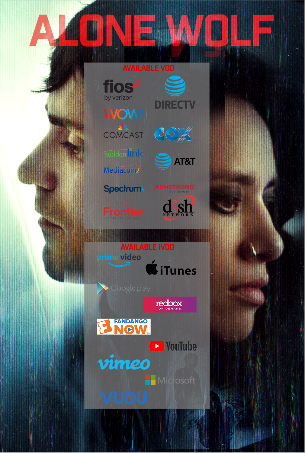 AloneWolf_DISTRO_PAGE.png