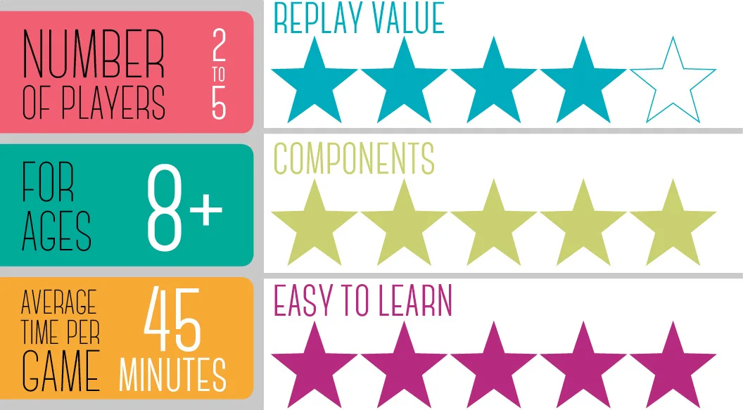 OAMG-Ratings-Tokaido.jpg