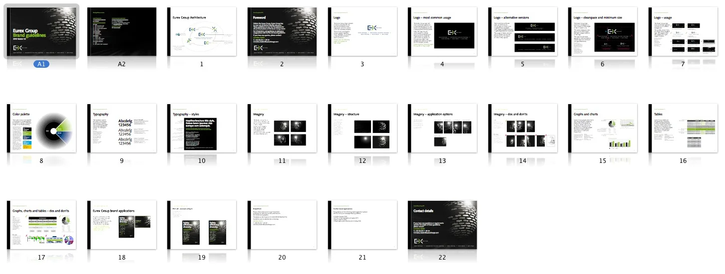 Guidelines – Overview