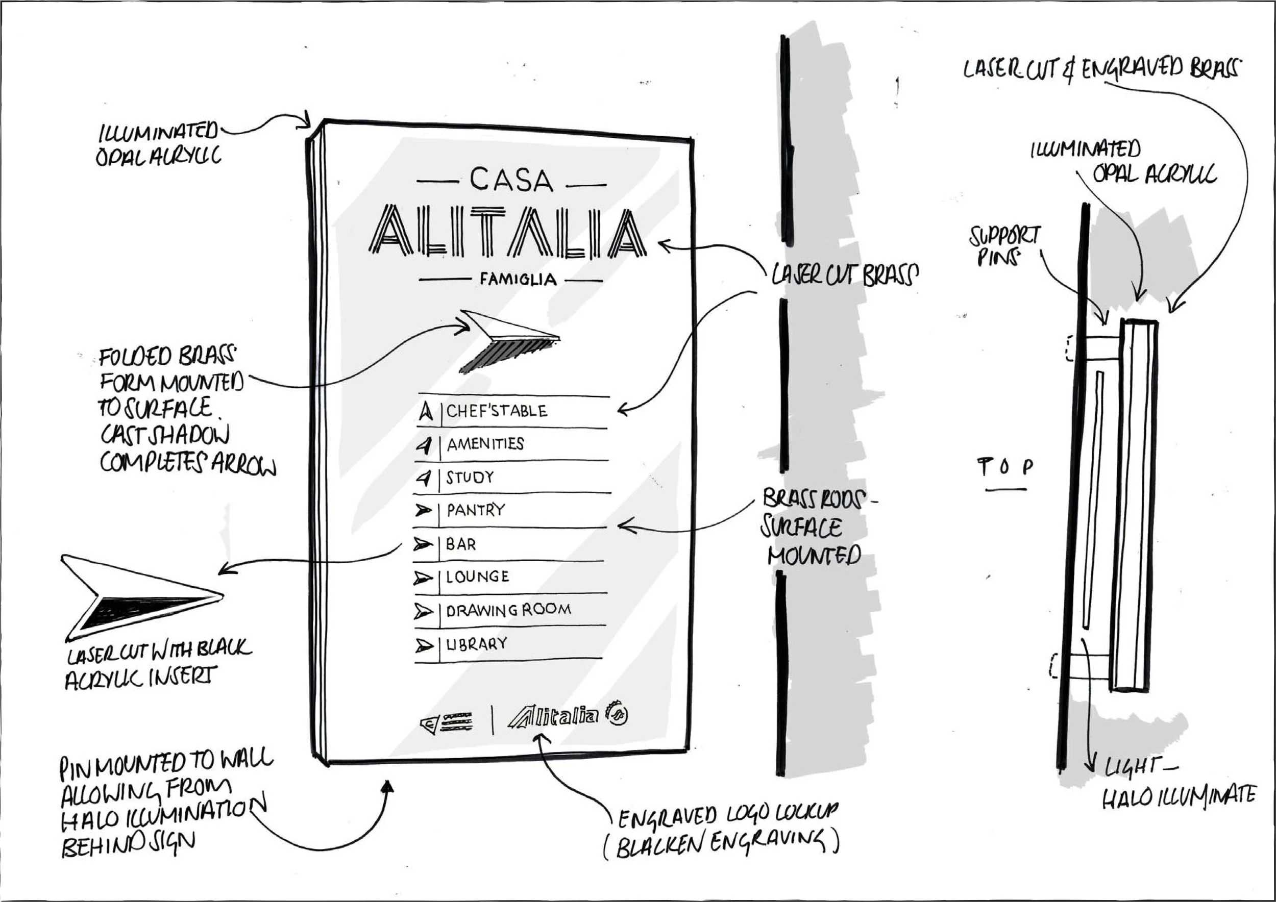 Alitalia_ST13_Malpensa_Wayfinder_02-8.jpg