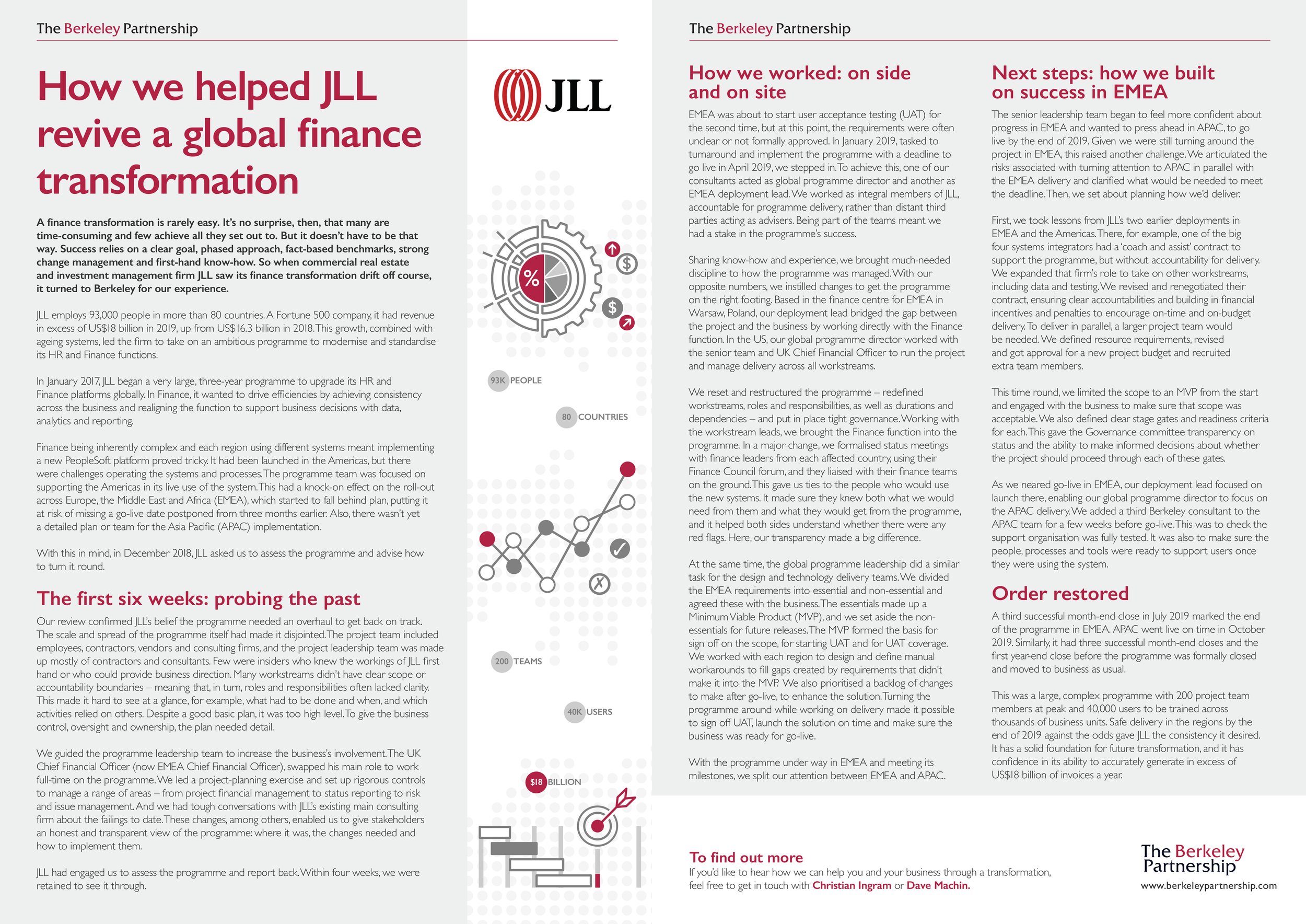 Case Study – JLL – Page 1 and 2