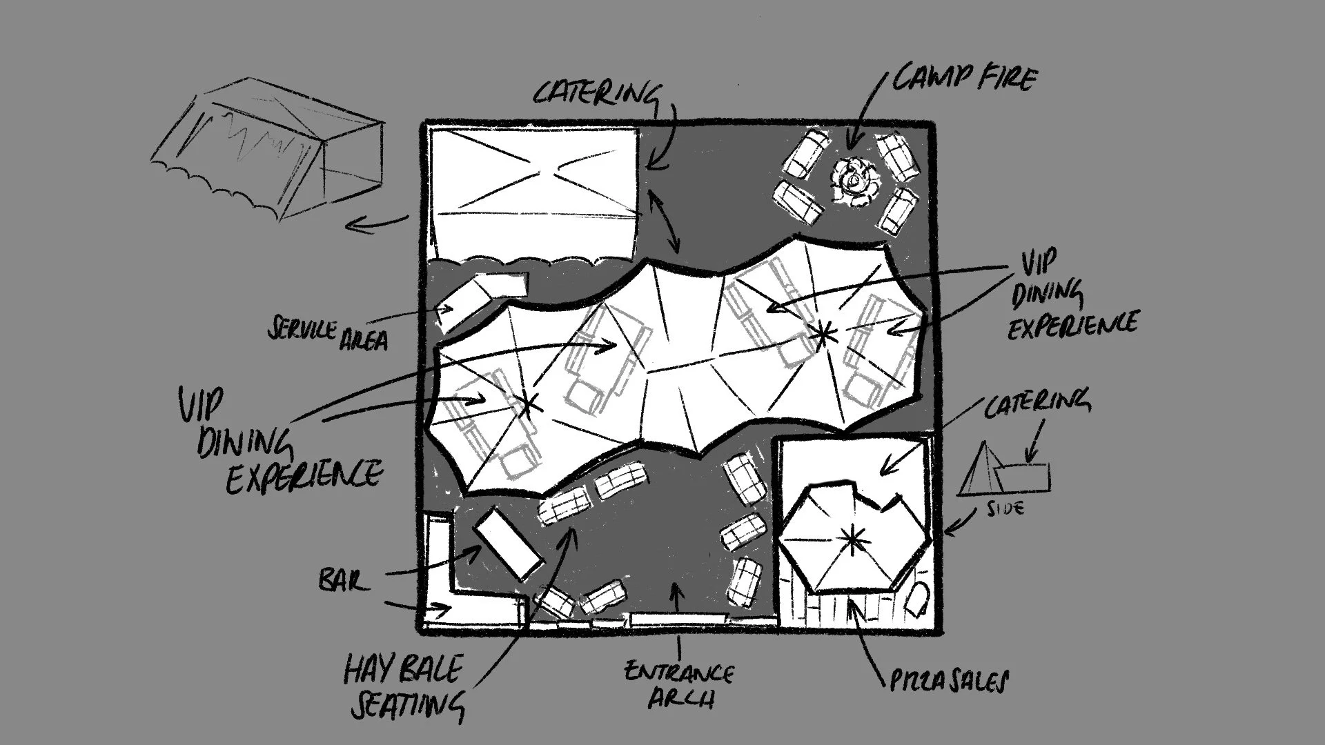 Campsite - Layout