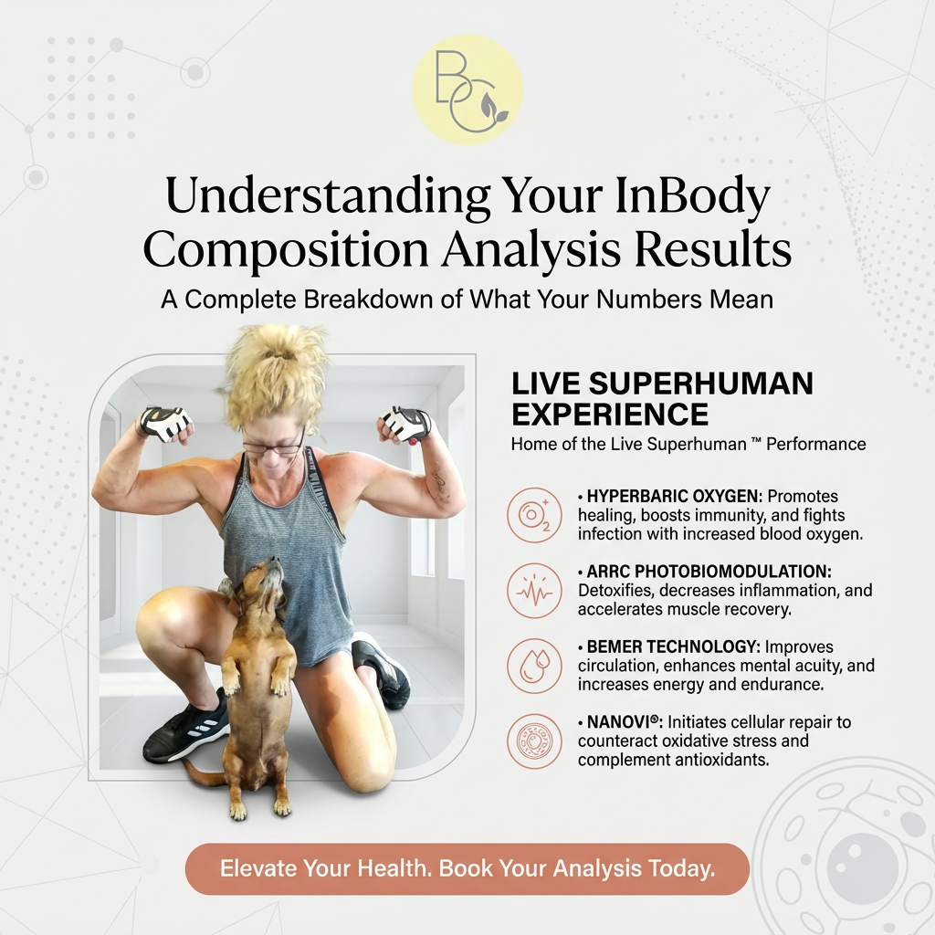 Understanding Your InBody Composition Analysis Results: A Complete Breakdown of What Your Numbers Mean