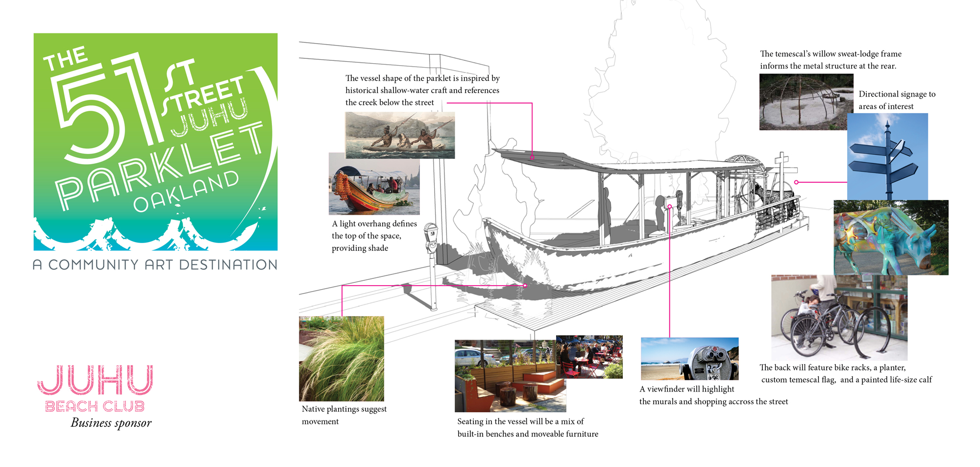 51st Street Parklet Concept, Temescal