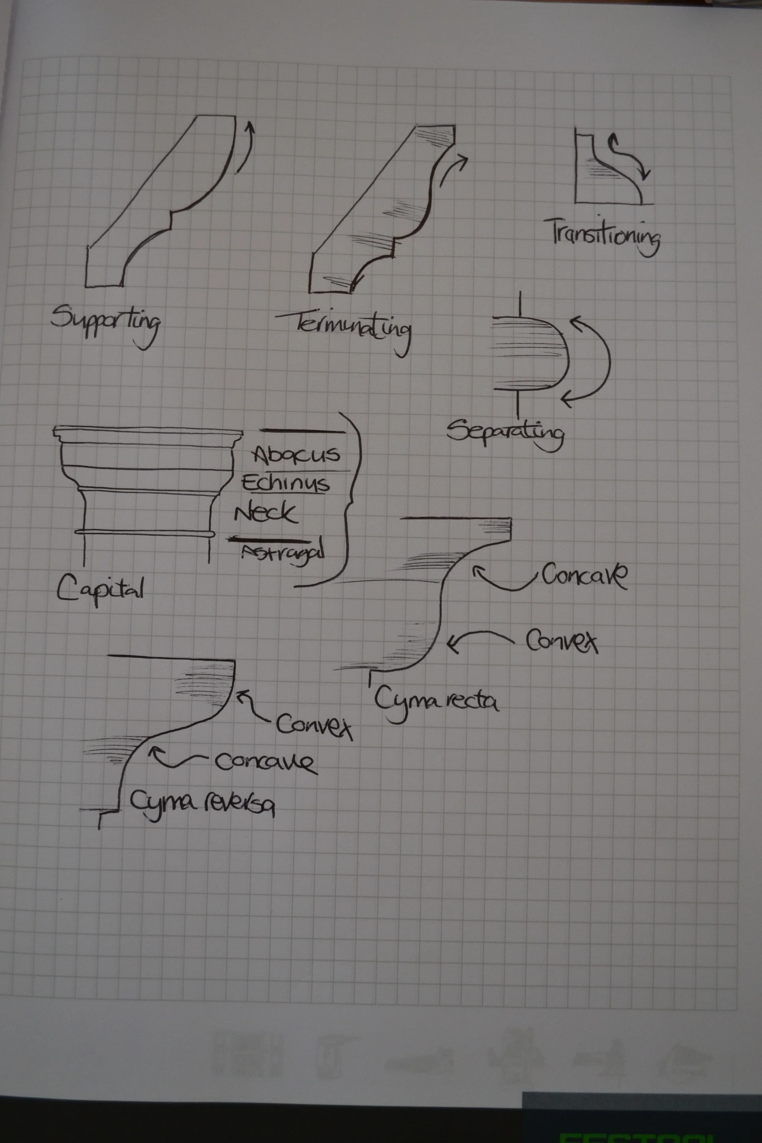 My take on using architectural moulding the proper way