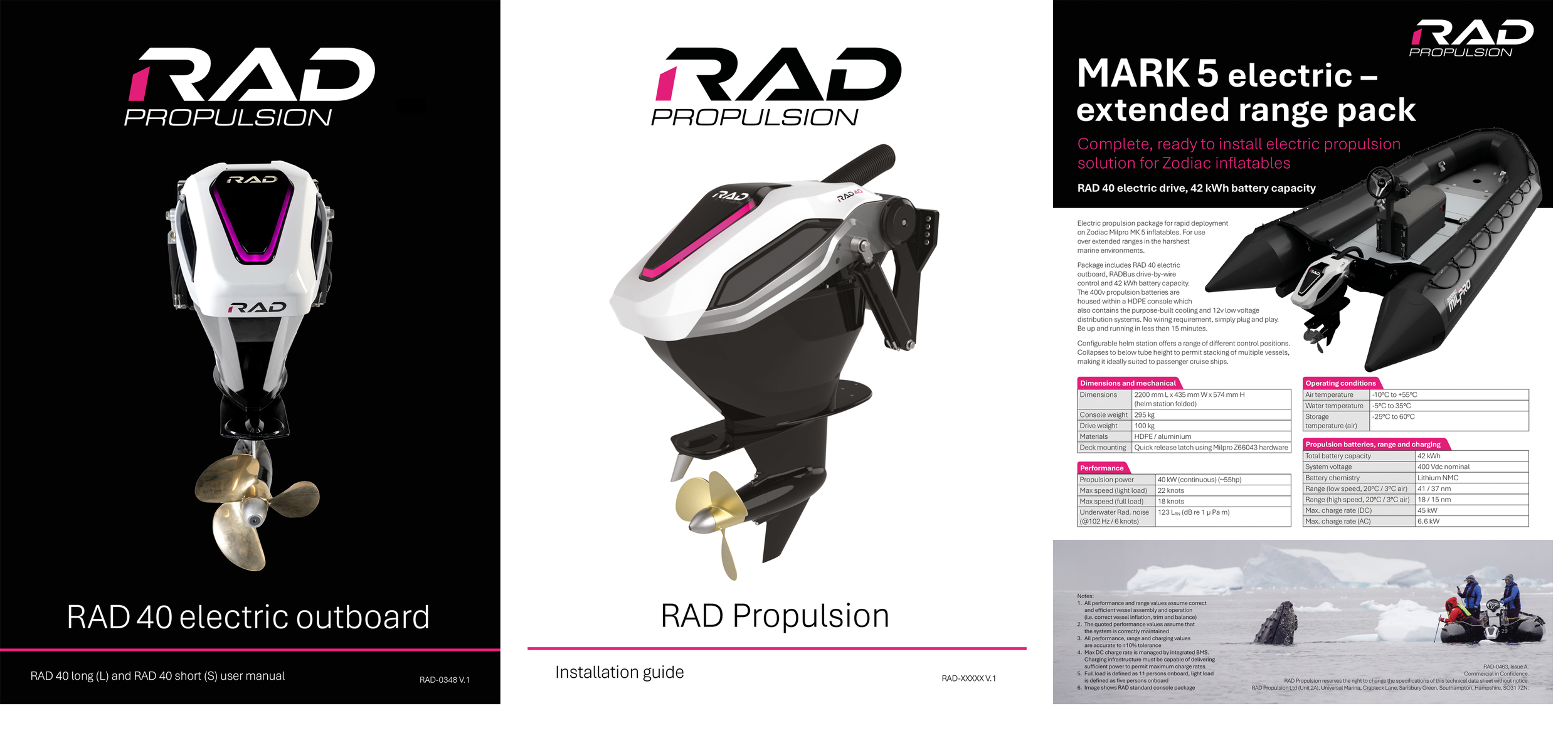 rad covers x3.png