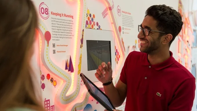 This is how you unlock the potential of young people...