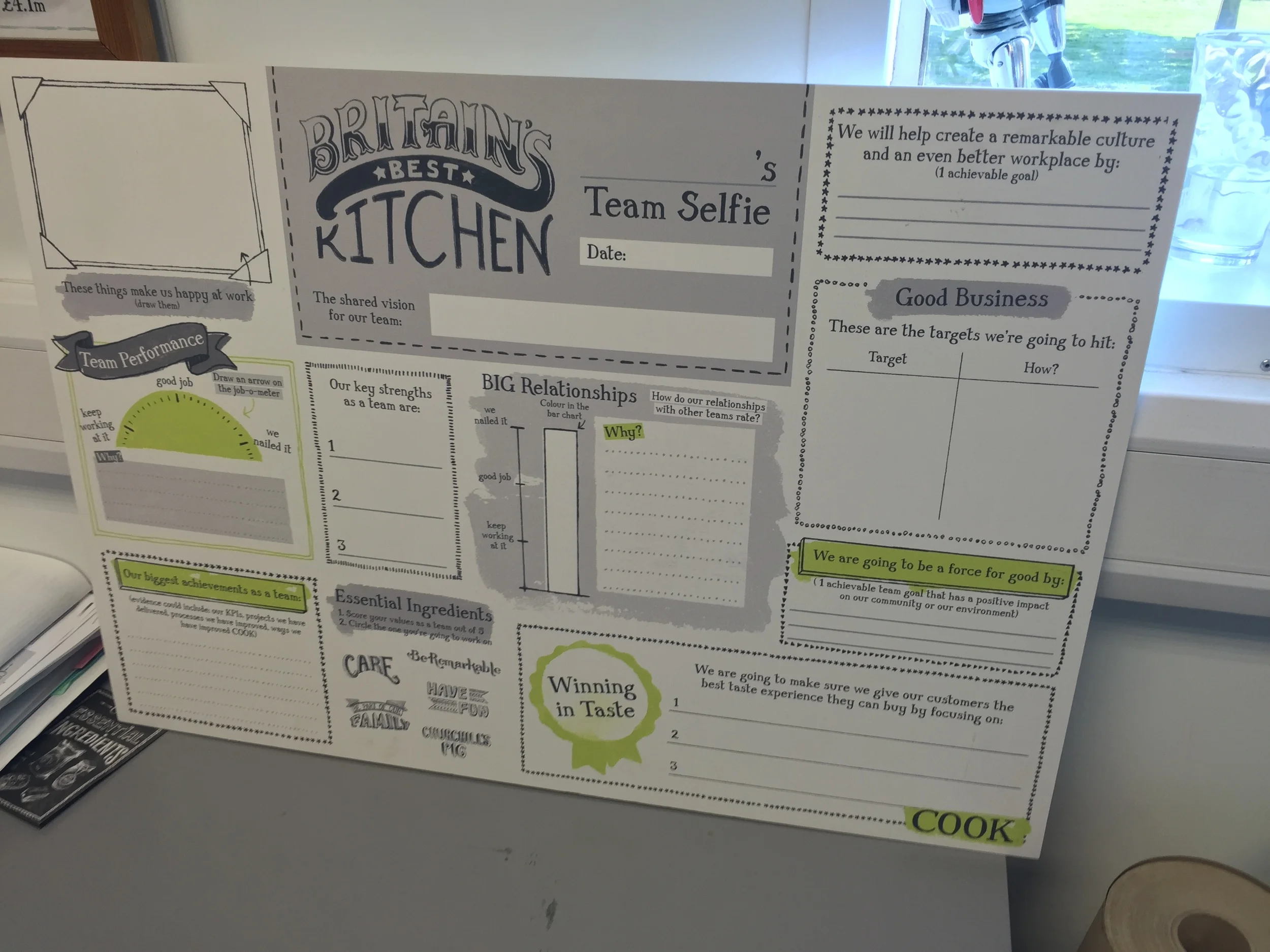 Team assessments with a difference: Cook's 'Team Selfie'