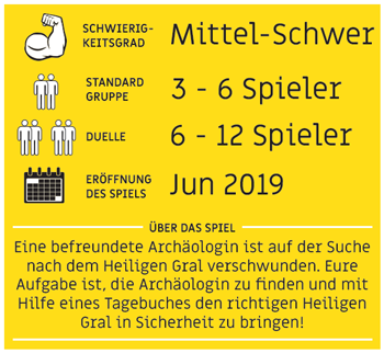 schwierigkeit-indy.png