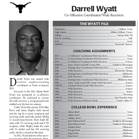 Darrell Wyatt 