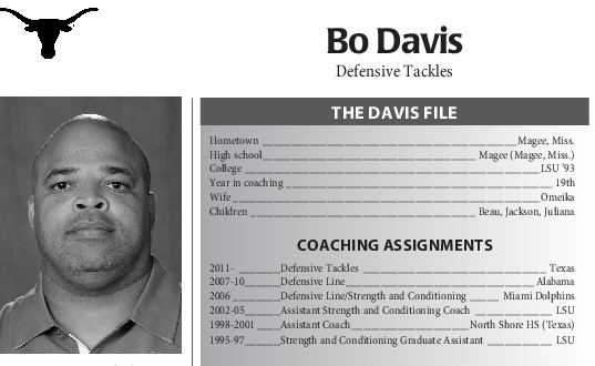 Bo Davis 