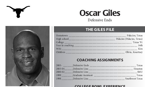 Oscar Giles 