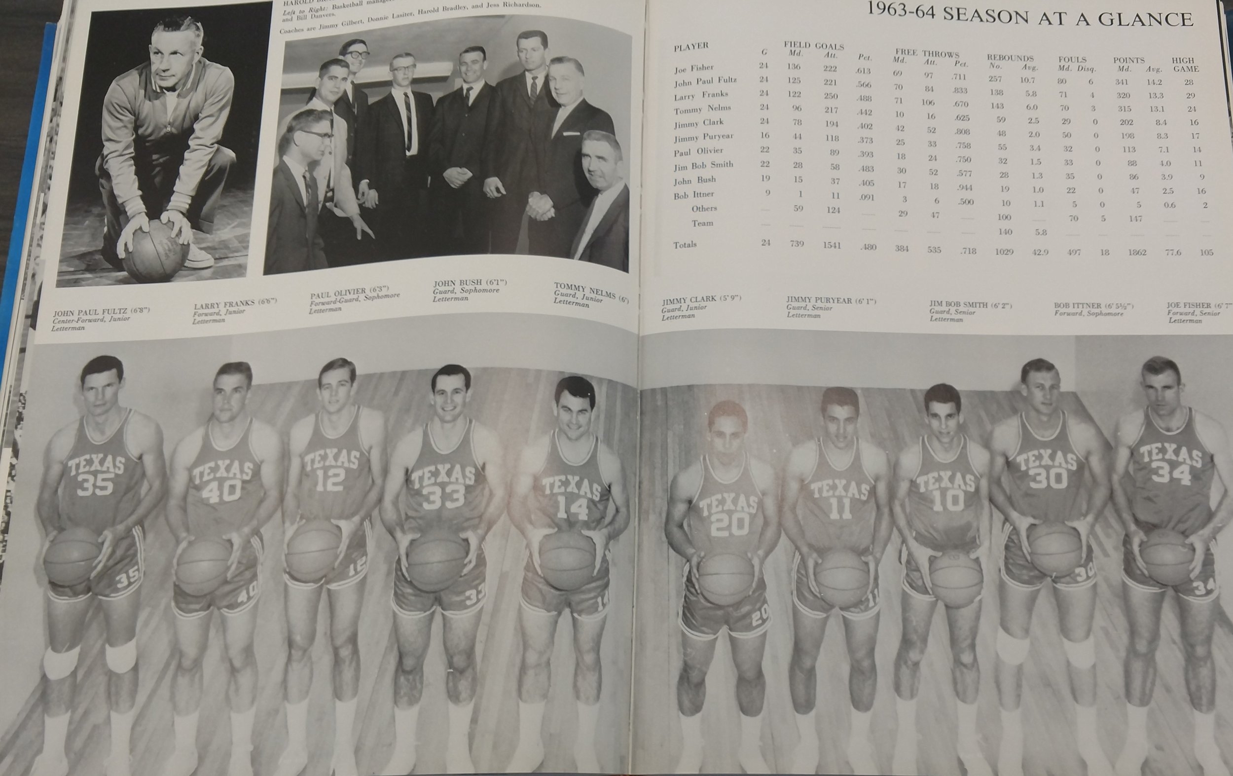 1963 basketball.jpg