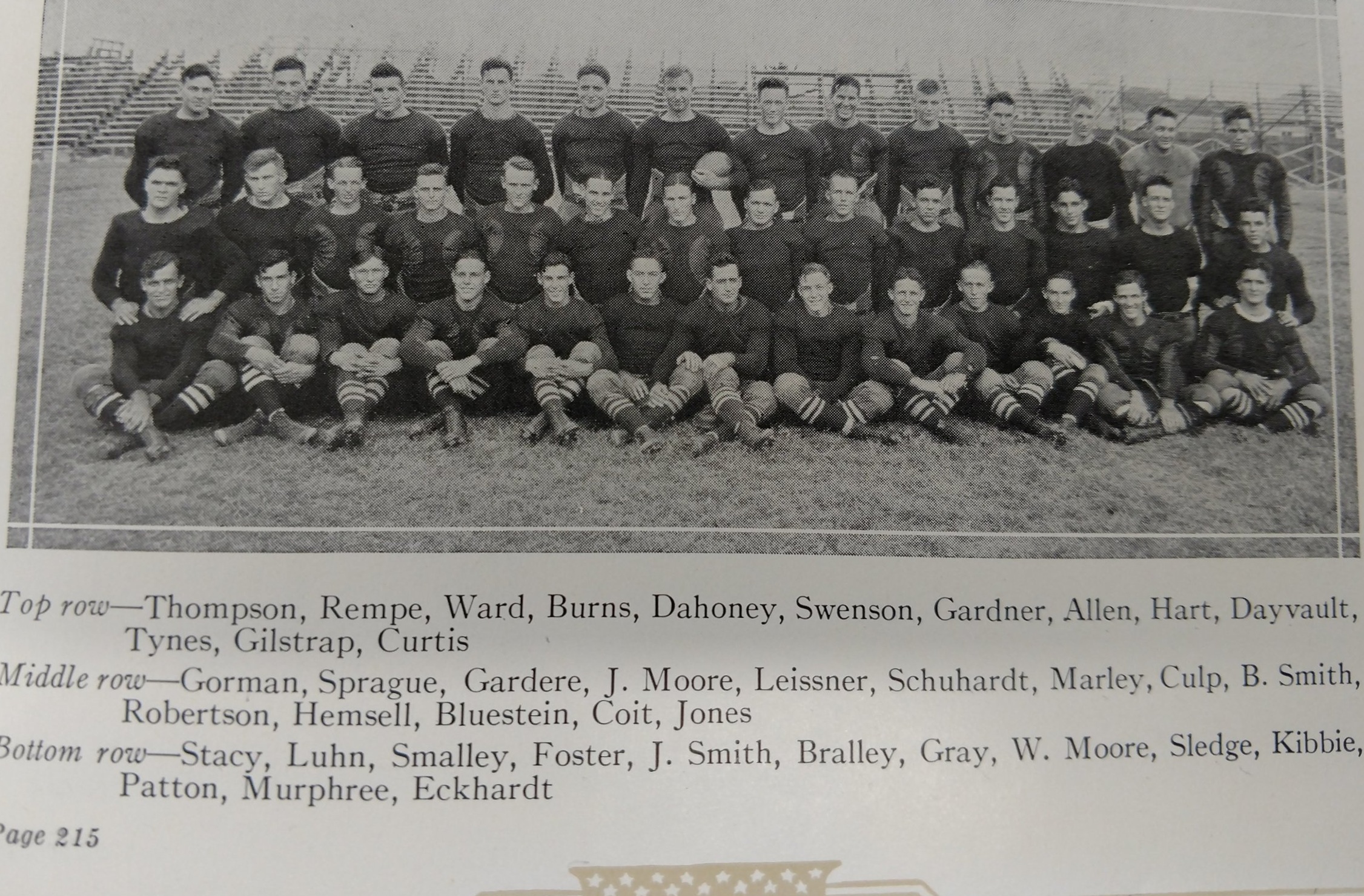 1923 Football team 8 -0-1 