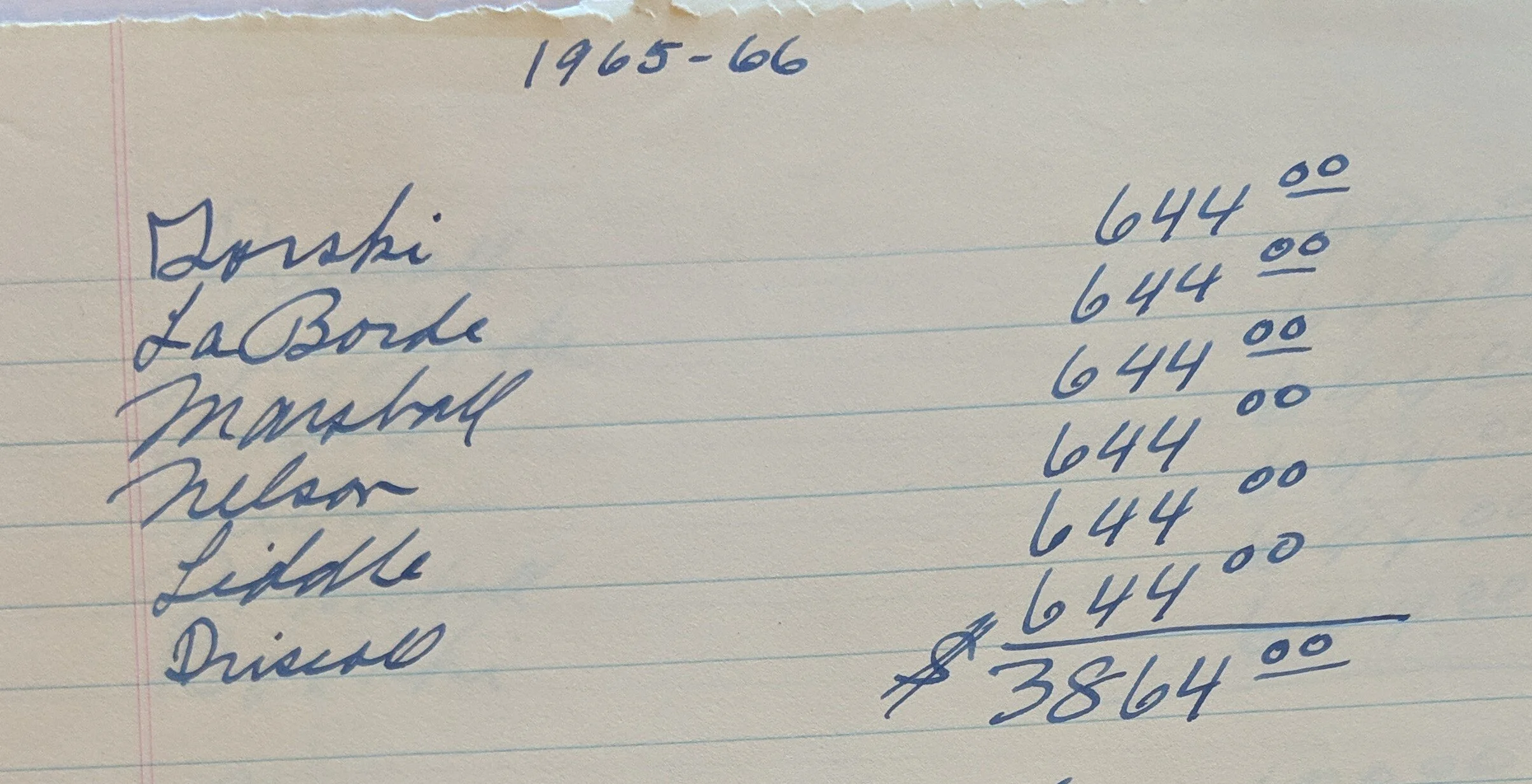 1966 scholarship money Allison.jpg