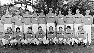1972 National Champions